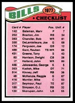 Buffalo Bills team checklist 1977 Topps football card