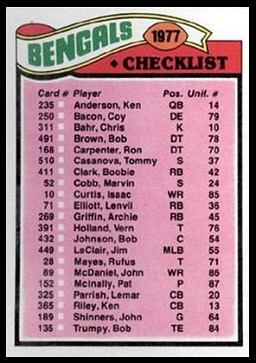 Cincinnati Bengals team checklist 1977 Topps football card