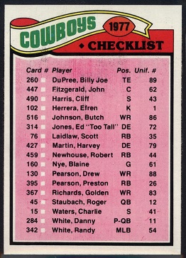 Dallas Cowboys team checklist 1977 Topps football card