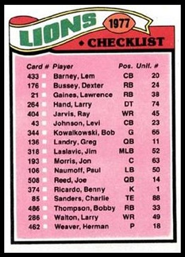 Detroit Lions team checklist 1977 Topps football card