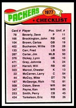 Green Bay Packers team checklist 1977 Topps football card