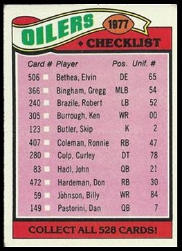 Houston Oilers team checklist 1977 Topps football card