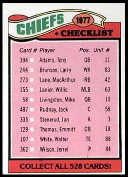Kansas City Chiefs team checklist 1977 Topps football card