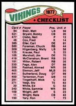 Minnesota Vikings team checklist 1977 Topps football card