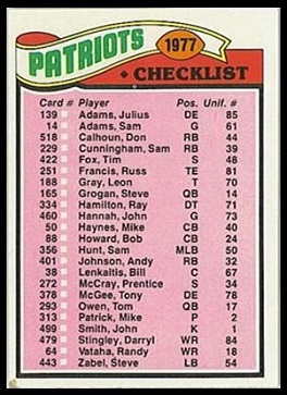 New England Patriots team checklist 1977 Topps football card