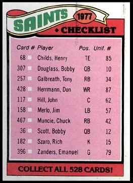 New Orleans Saints team checklist 1977 Topps football card