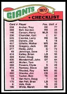 New York Giants team checklist 1977 Topps football card