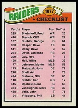 Oakland Raiders team checklist 1977 Topps football card