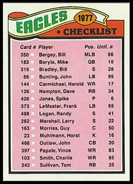 Philadelphia Eagles team checklist 1977 Topps football card