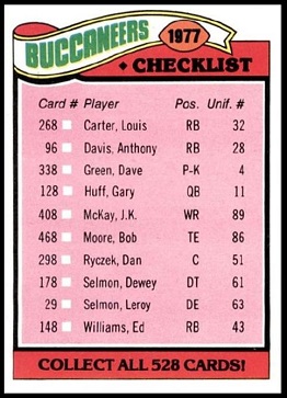 Tampa Bay Buccaneers team checklist 1977 Topps football card