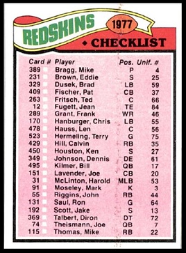Washington Redskins team checklist 1977 Topps football card