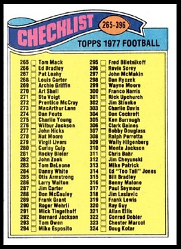 Checklist 265-396 1977 Topps football card