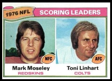 Scoring Leaders 1977 Topps football card