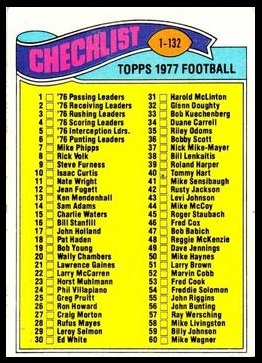 Checklist 1-132 1977 Topps football card