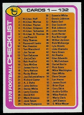 Checklist 1-132 1978 Topps football card