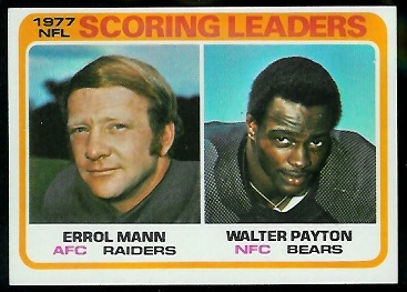 Scoring Leaders 1978 Topps football card Scoring Leaders 1978 Topps football card