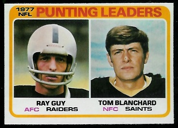 Punting Leaders 1978 Topps football card Punting Leaders 1978 Topps football card