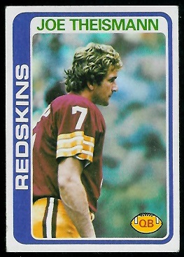 Joe Theismann 1978 Topps football card