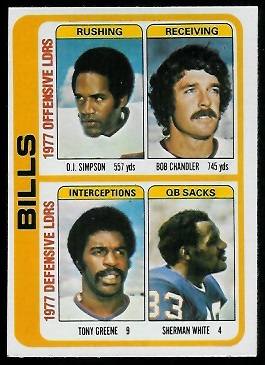 Bills Leaders 1978 Topps football card