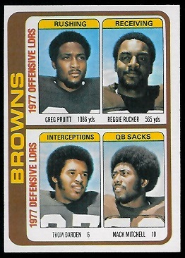 Browns Leaders 1978 Topps football card