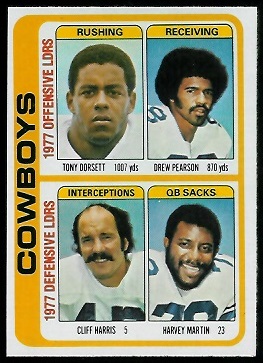 Cowboys Leaders 1978 Topps football card