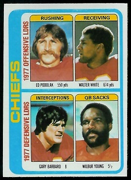 Chiefs Leaders 1978 Topps football card