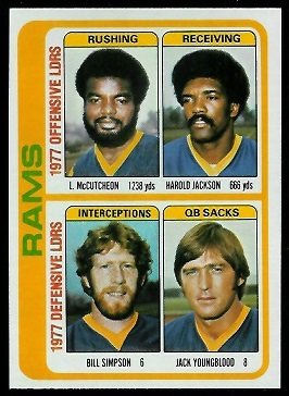 Rams Leaders 1978 Topps football card