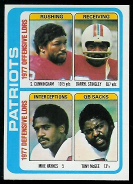 Patriots Leaders 1978 Topps football card