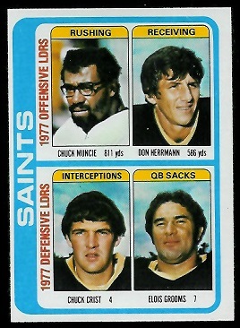 Saints Leaders 1978 Topps football card Saints Leaders 1978 Topps football card