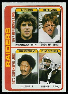 Raiders Leaders 1978 Topps football card