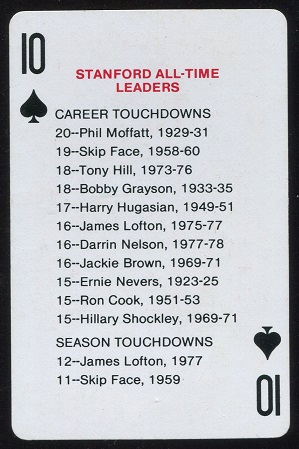 All-Time Leaders - Career Touchdowns 1979 Stanford Playing Cards football card
