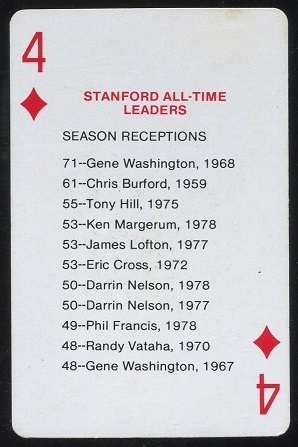 All-Time Leaders - Season Receptions 1979 Stanford Playing Cards football card