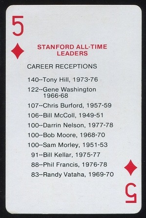 All-Time Leaders - Career Receptions 1979 Stanford Playing Cards football card