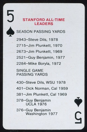 All-Time Leaders - Season Passing Yards 1979 Stanford Playing Cards football card