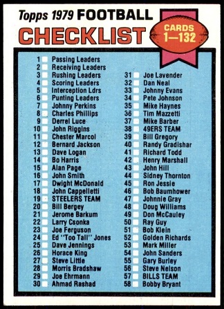 Checklist 1-132 1979 Topps football card