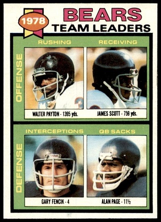 Bears Team Leaders 1979 Topps football card