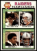 1979 Topps Raiders Team Leaders