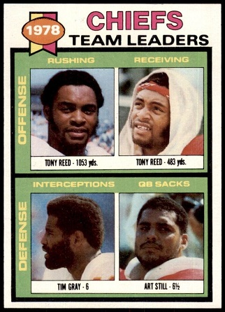 Chiefs Team Leaders 1979 Topps football card