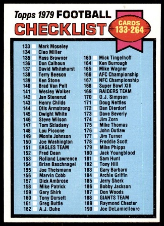 Checklist 133-264 1979 Topps football card