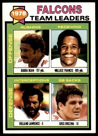 Falcons Team Leaders 1979 Topps football card
