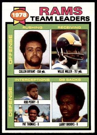 Rams Team Leaders 1979 Topps football card