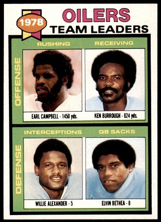 Oilers Team Leaders 1979 Topps football card