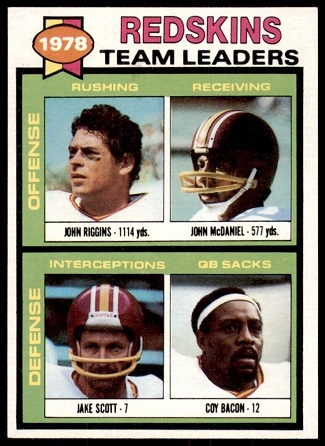 Redskins Team Leaders 1979 Topps football card