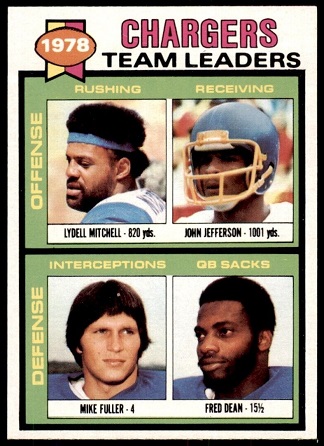 Chargers Team Leaders 1979 Topps football card