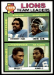 1979 Topps Lions Team Leaders