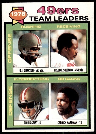 49ers Team Leaders 1979 Topps football card