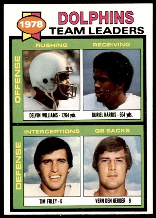 Dolphins Team Leaders 1979 Topps football card