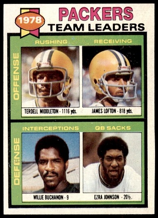 Packers Team Leaders 1979 Topps football card