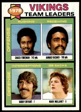 Vikings Team Leaders 1979 Topps football card