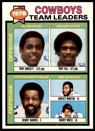 Cowboys Team Leaders 1979 Topps football card